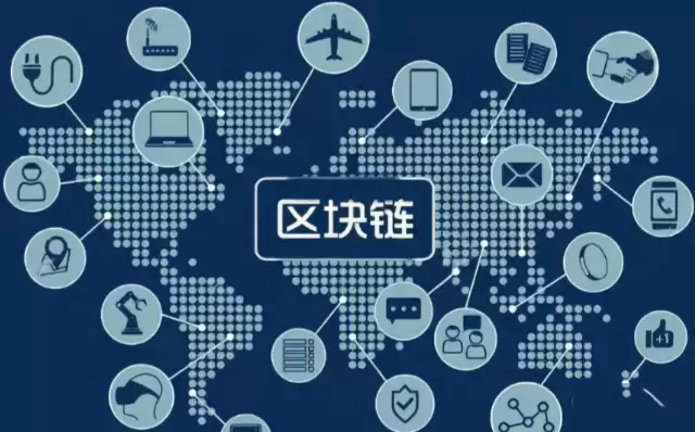 区块链和比特币是一回事吗?二者关系解析
