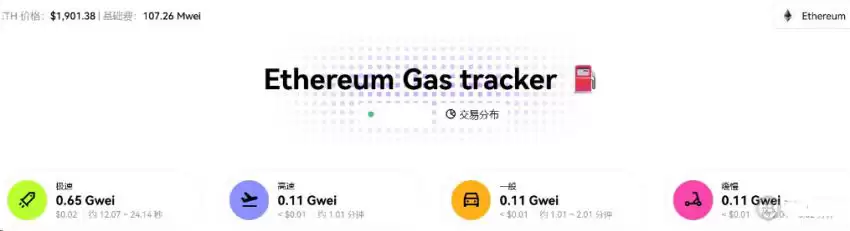 2026年新手节省Gas成本的四大实战策略