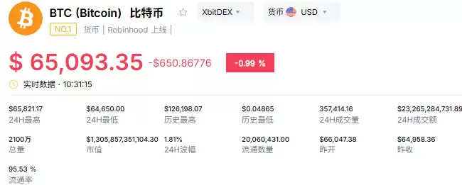 区块链和比特币是一回事吗?二者关系解析
