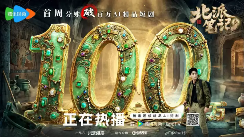 登顶榜一，《北派笔记》成腾讯首部热度破17000的AI精品短剧