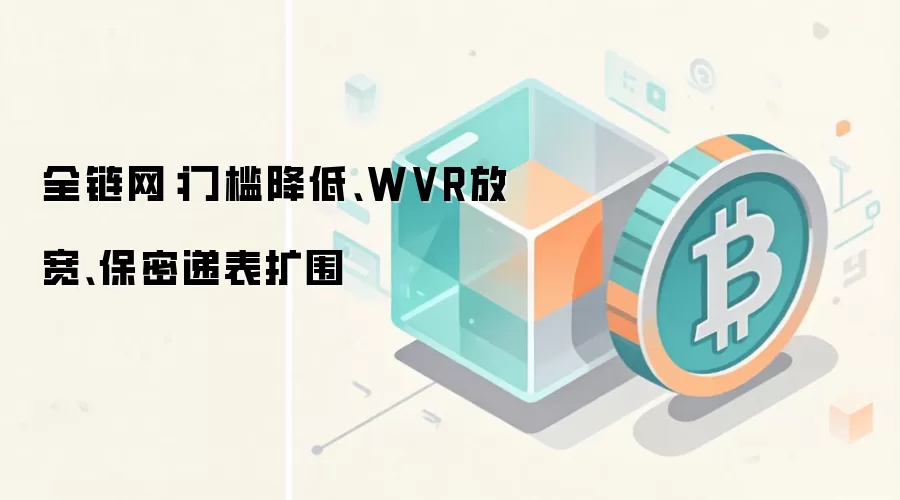 全链网：门槛降低、WVR放宽、保密递表扩围