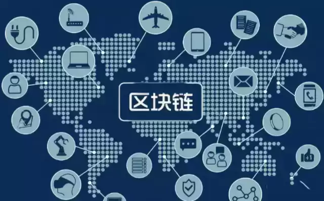 区块链和比特币是一回事吗?二者关系解析