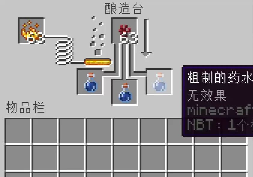 我的世界正面药水有哪些-正面药水制作配方2026