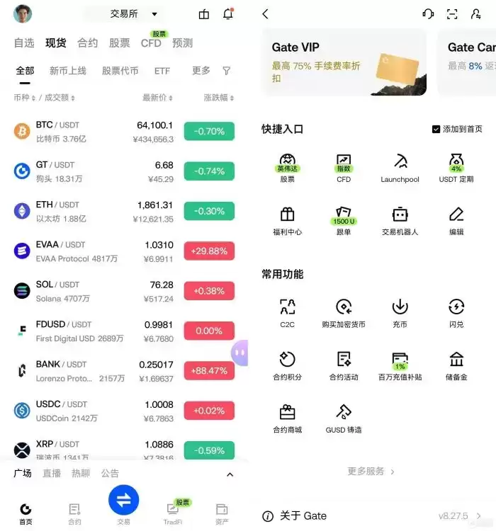 了解Gate杠杆无忧：收益如何计算、有无手续费、怎样参与投资