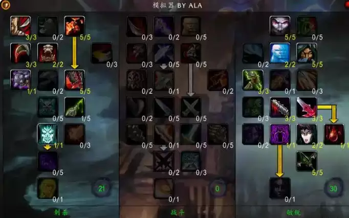 魔兽世界盗贼天赋加点攻略20263