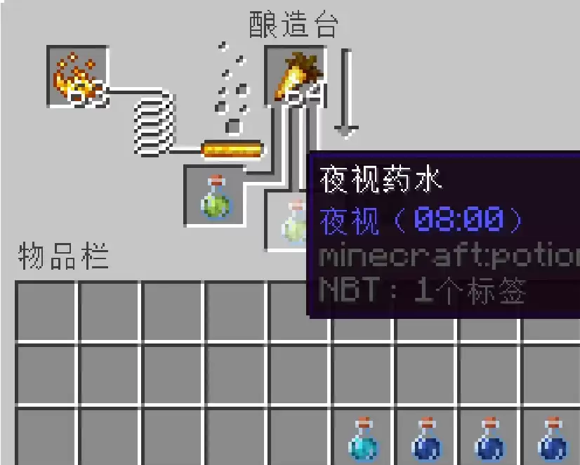 我的世界正面药水有哪些-正面药水制作配方2026