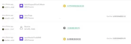 赵长鹏在链上交易所APX Finance开仓Mubarak合约多单!10分钟大赚148%