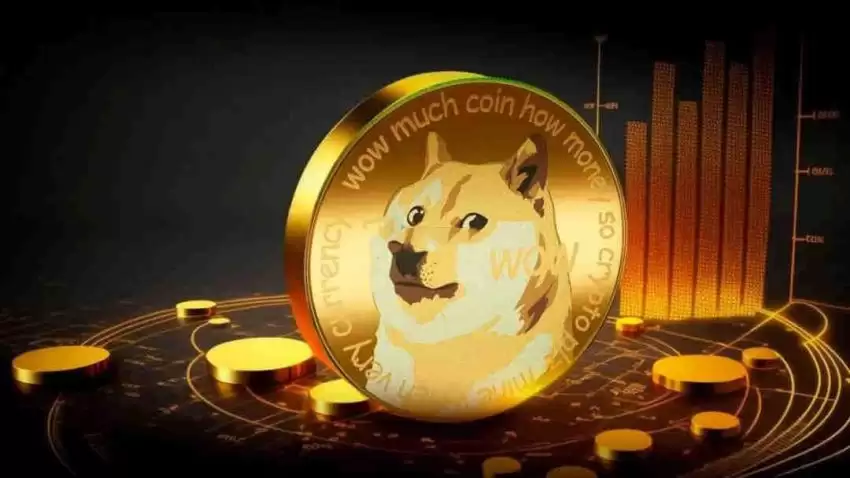 暴涨的虚拟币有哪些？暴涨信号是什么？2026最新暴涨的虚拟币盘点