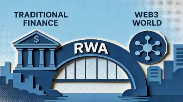代币化股票月度转账量暴增170倍,RWA迎来关键拐点