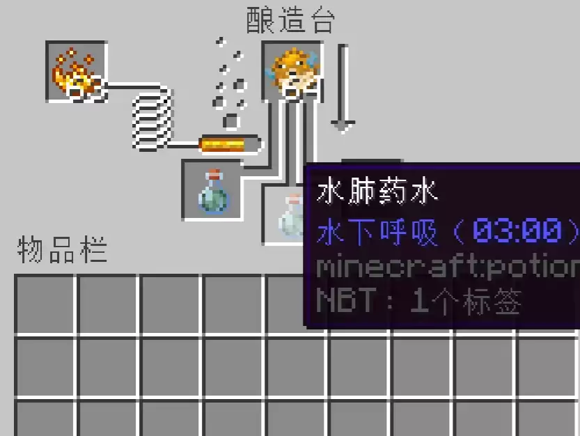 我的世界正面药水有哪些-正面药水制作配方2026