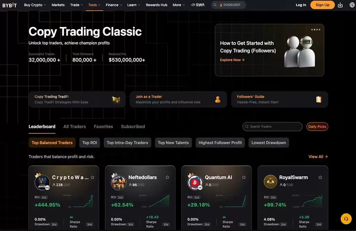 Bybit与Gate全面对比