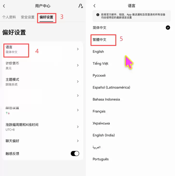 欧艺OKX统一代币化美股怎么买？完整操作步骤教程2026
