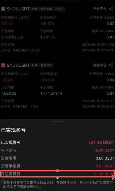 币安合约保险清算费怎么收？2026最新保险清算费的收费标准