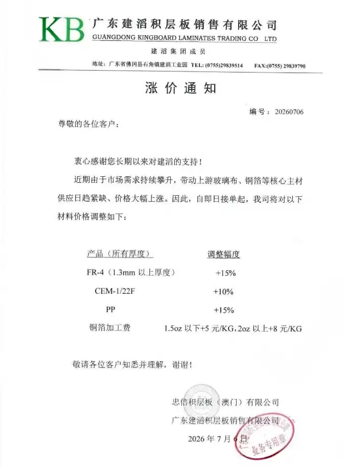 价格暴涨300%！高速 PCB 量价齐升，本土龙头加速扩产突围