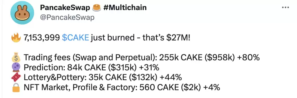 CAKE币未来前景如何？Pancakeswap（CAKE币）2026年价格预测