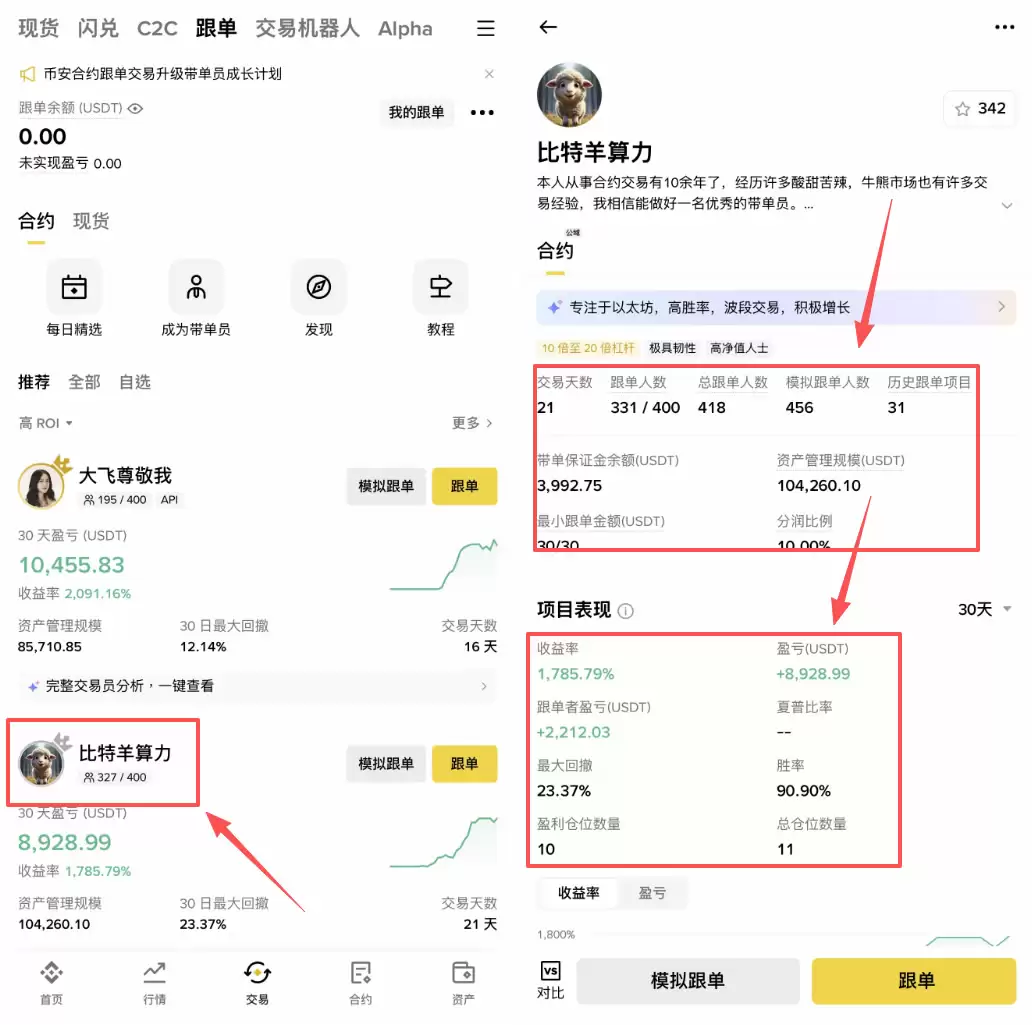 币安跟单交易教程 复制专业交易员策略操作指南