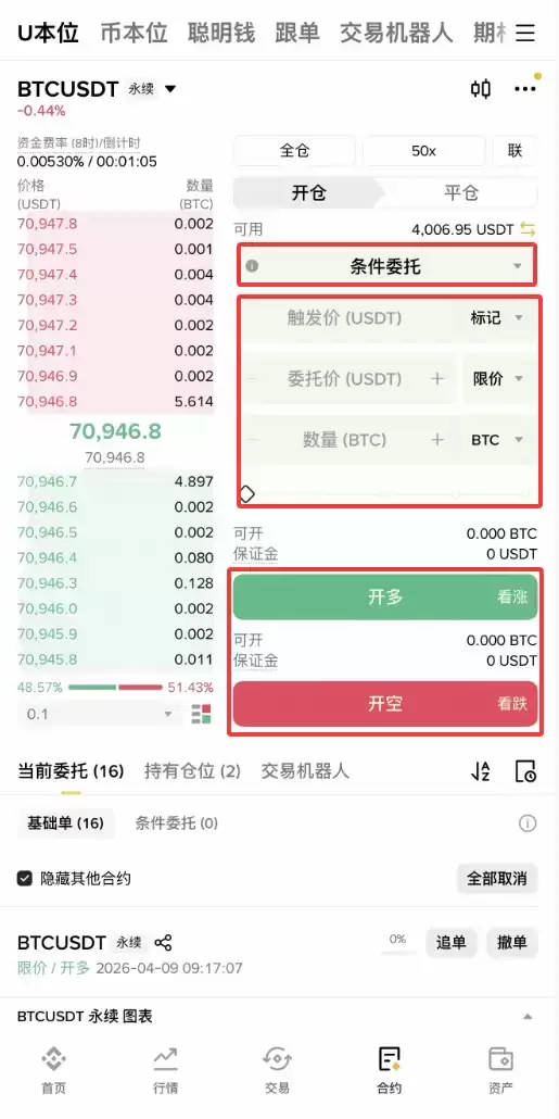 币安交易所现货、合约止盈止损怎么设置？2026最新操作方法