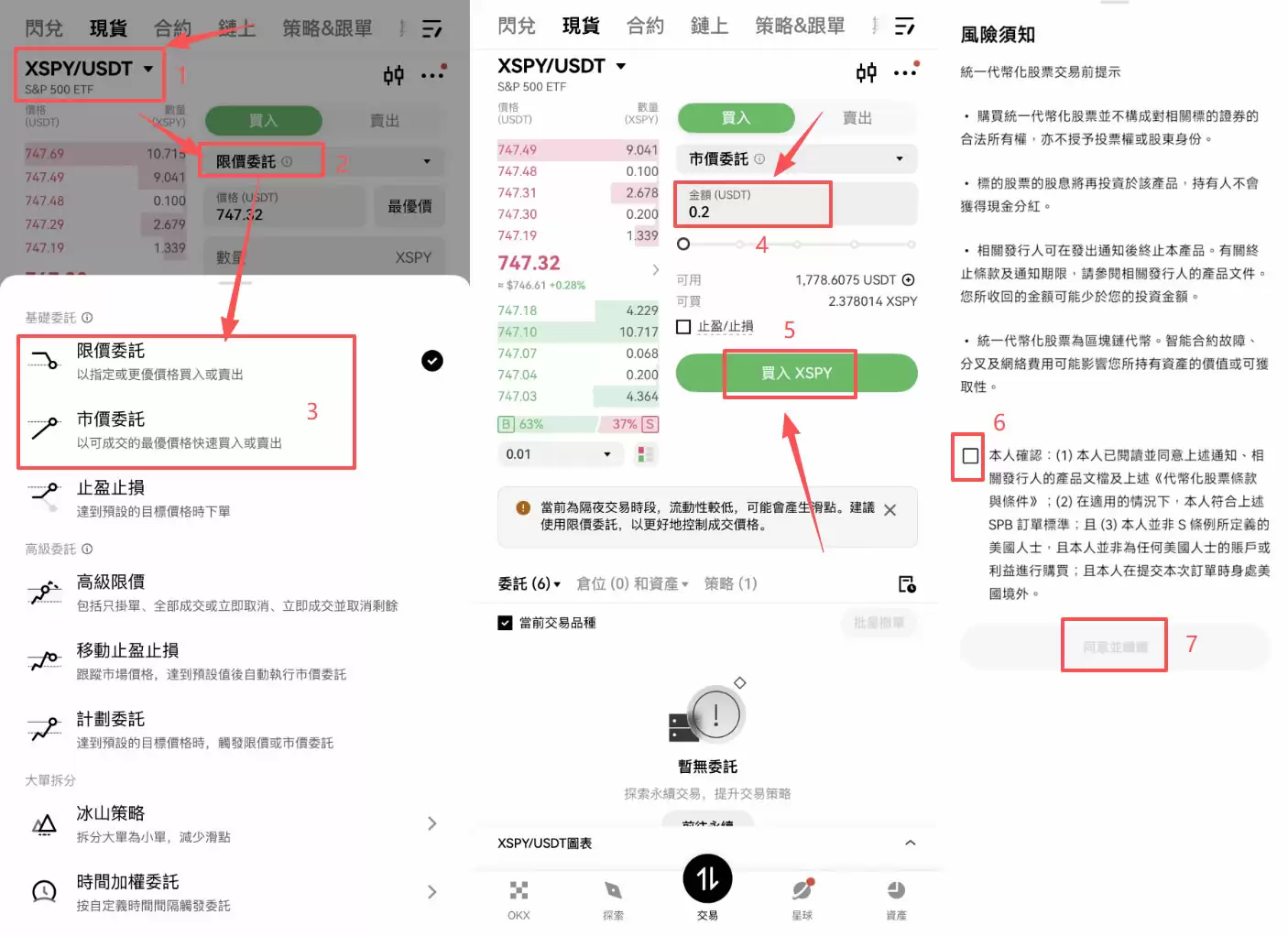 欧艺OKX统一代币化美股怎么买？完整操作步骤教程2026