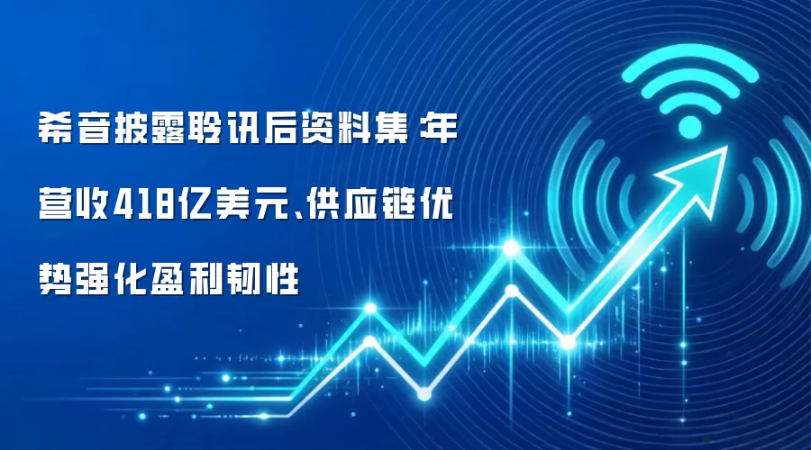 希音披露聆讯后资料集：年营收418亿美元、供应链优势强化盈利韧性