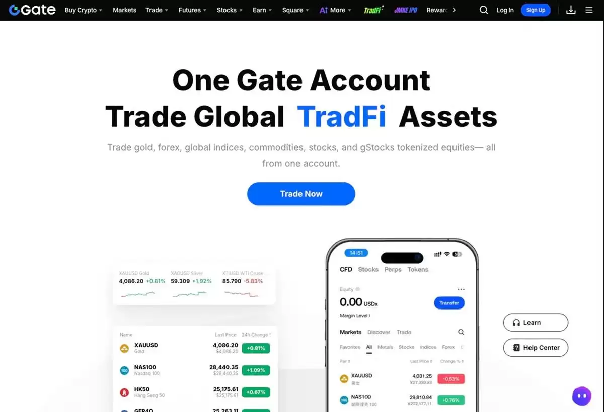 Bybit与Gate全面对比