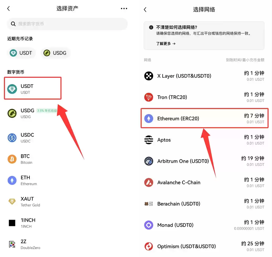 币安怎么转USDT给别人?2026最新操作方法