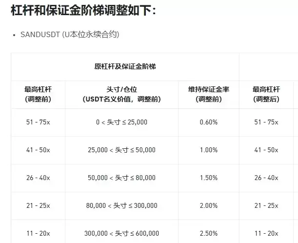 Hyperliquid巨鲸为何自爆式平仓?Hyperliquid如何应对?