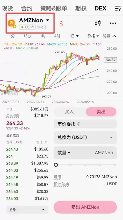 USDT怎么购买英特尔股票代币？欧易DEX购买英特尔股票代币INTC教程