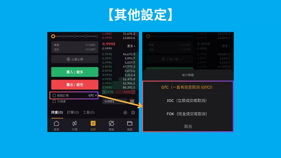 Bybit和Binance哪个更适合合约交易？哪个更值得选？合约交易对比