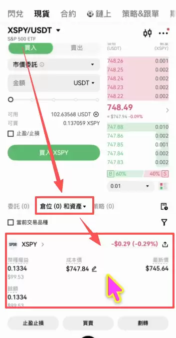 欧艺OKX统一代币化美股怎么买？完整操作步骤教程2026