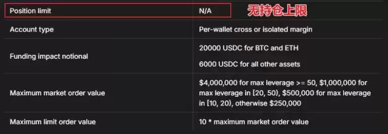 Hyperliquid巨鲸为何自爆式平仓?Hyperliquid如何应对?