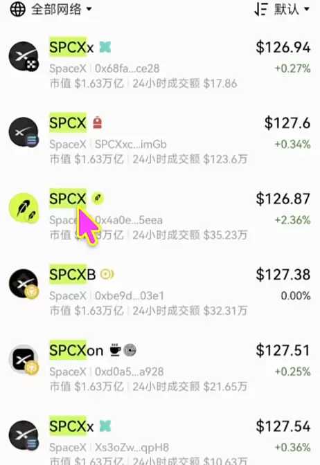 欧艺OKX统一代币化美股怎么买？完整操作步骤教程2026