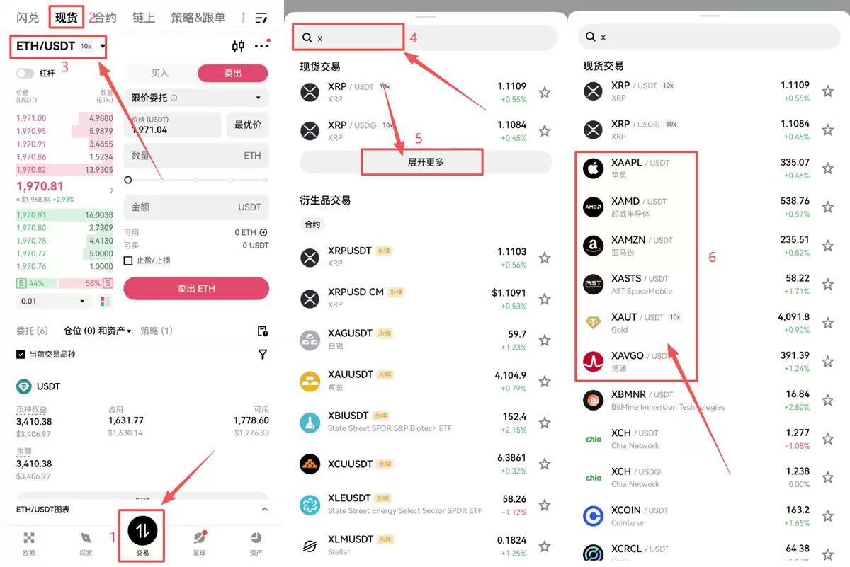 欧艺OKX统一代币化美股怎么买？完整操作步骤教程2026
