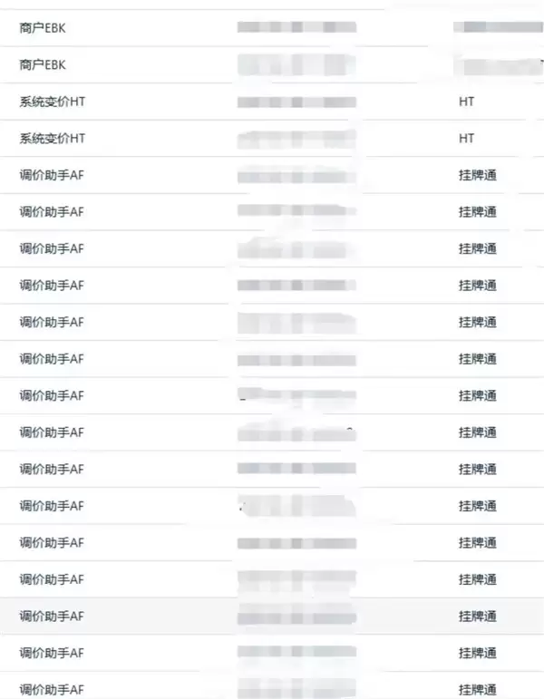 携程被罚51.79亿 但其他平台也不冤