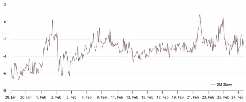 以太坊价格暴跌 20% 势头未止,ETH 能否迎来转机？