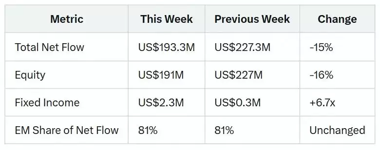 币安交易所股票业务行情分析