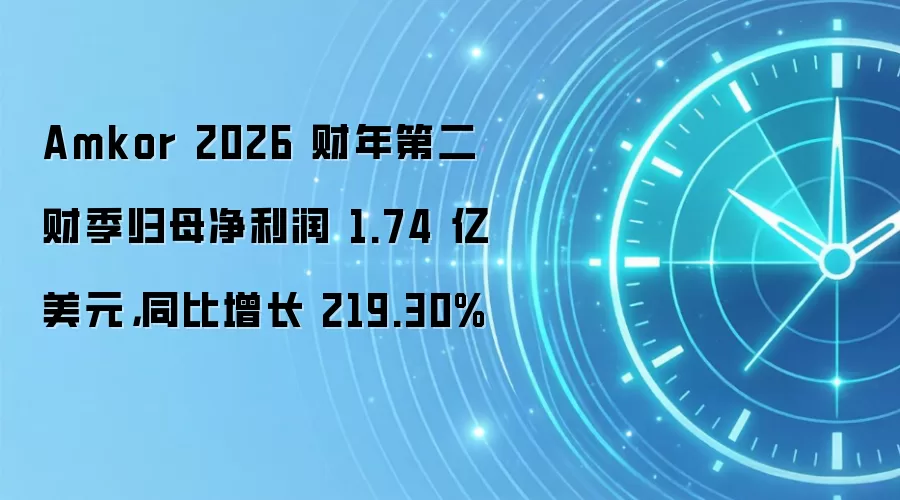 Amkor 2026 财年第二财季归母净利润 1.74 亿美元，同比增长 219.30%