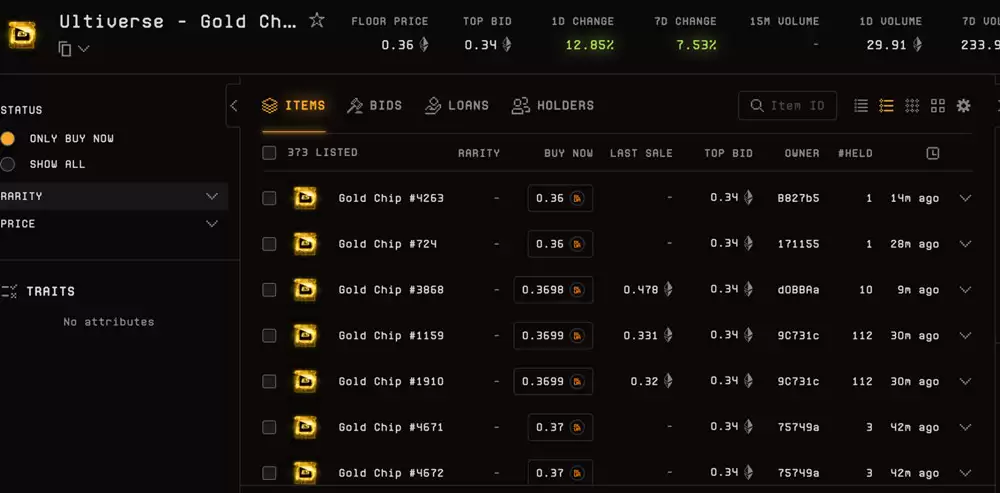 Gold Chip NFT 当前地板价行情示意