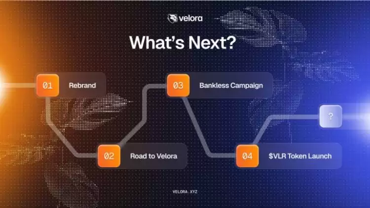 Velora(VLR)币全面介绍