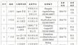 大模型上手机，三星为何选中面壁智能？