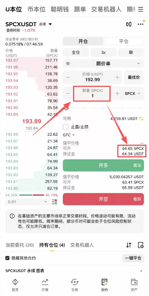 SPCX合约怎么玩？币安做多和做空完整操作教程