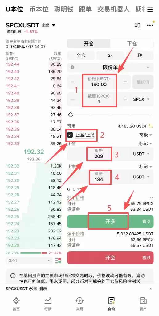 SPCX合约怎么玩？币安做多和做空完整操作教程