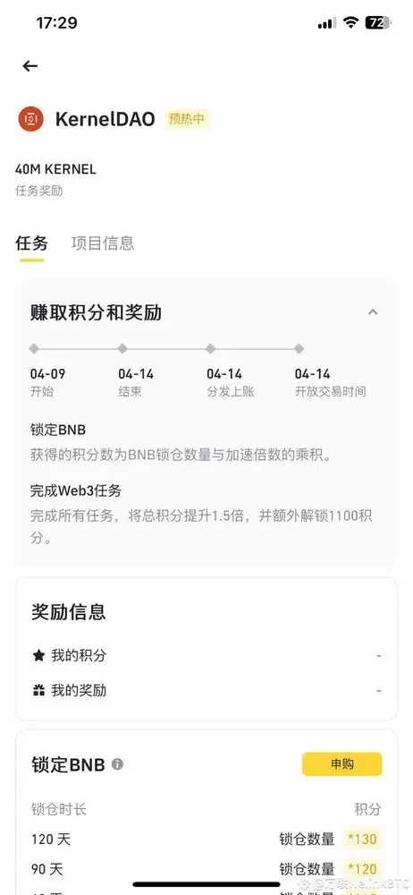 币安Megadrop第4期来袭!参与BNB定期产品并完成任务赚取KERNE奖励