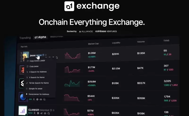 o1.exchange(O)币值得投资吗