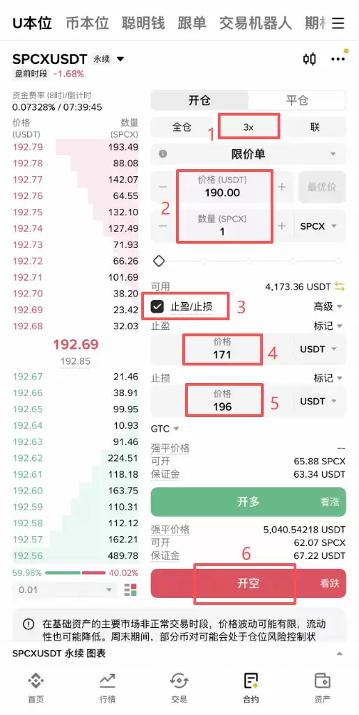 SPCX合约怎么玩？币安做多和做空完整操作教程