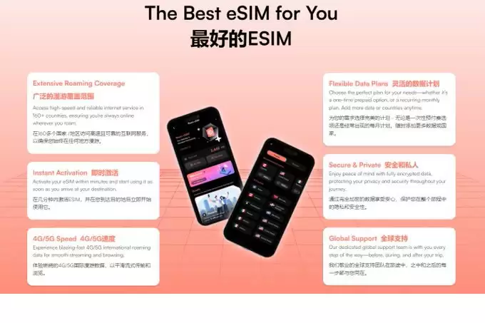 Roam明日上线多家交易所,能否带领DePin力挽狂澜？