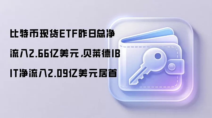 比特币现货ETF昨日净流入2.66亿美元，贝莱德IBIT以2.09亿美元领跑