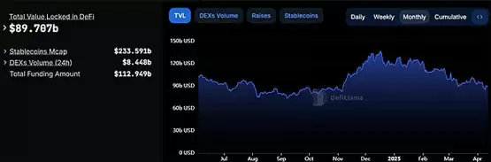 一文详细了解特朗普推翻美国国税局规则对加密领域的影响有多大？