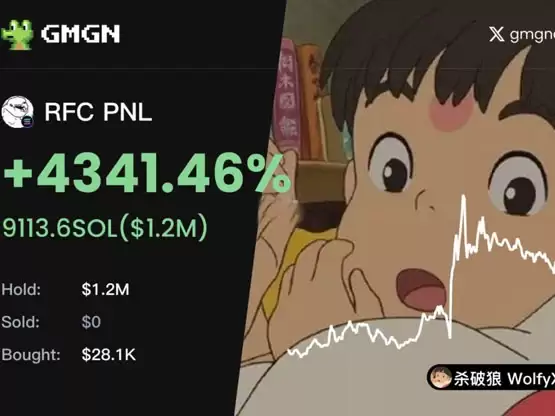 喜讯Meme币RFC逆势市值破一亿美元!KOL分享交易该币种的心路历程