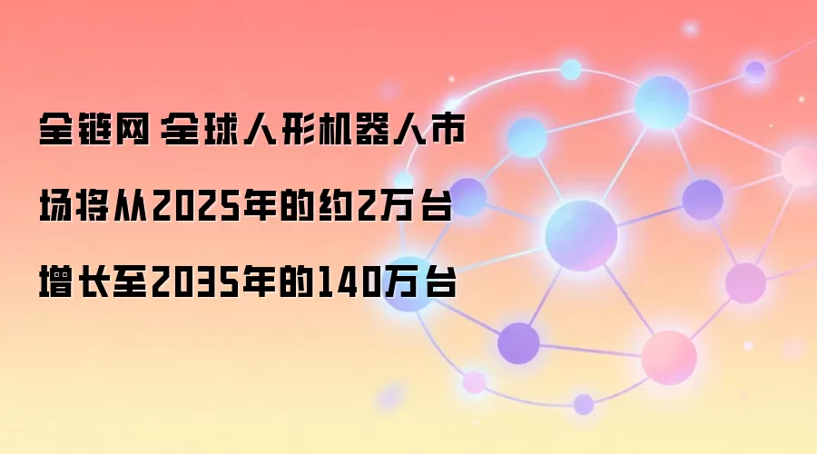 全链网：全球人形机器人市场将从2025年的约2万台增长至2035年的140万台