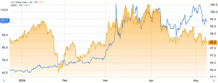 比特币涨势遇阻，BTC ETF资金外流2.68亿，新美联储主席能否力挽狂澜？